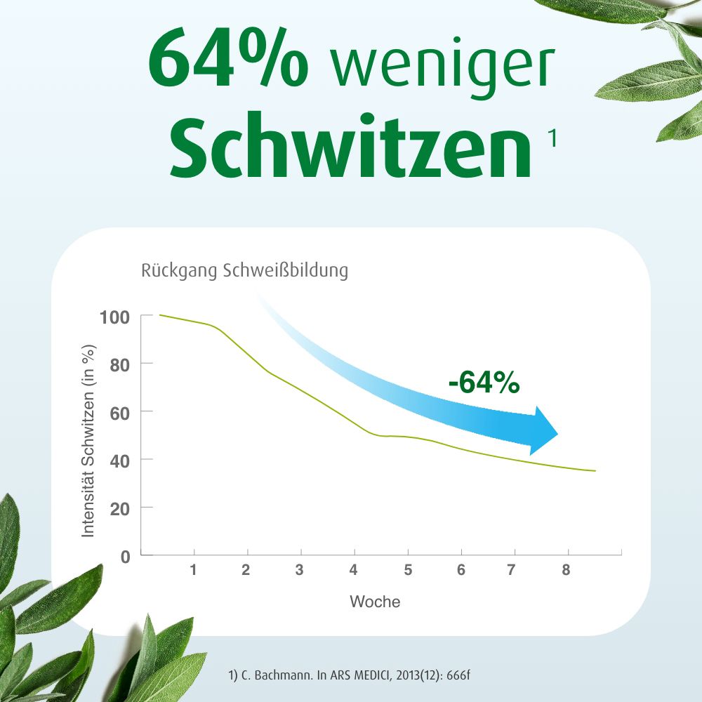 SWEATOSAN® pflanzliches Arzneimittel gegen starkes Schwitzen