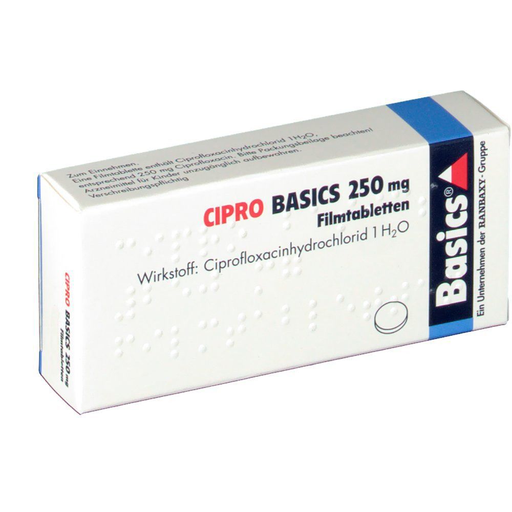 CIPRO BASICS 250 mg