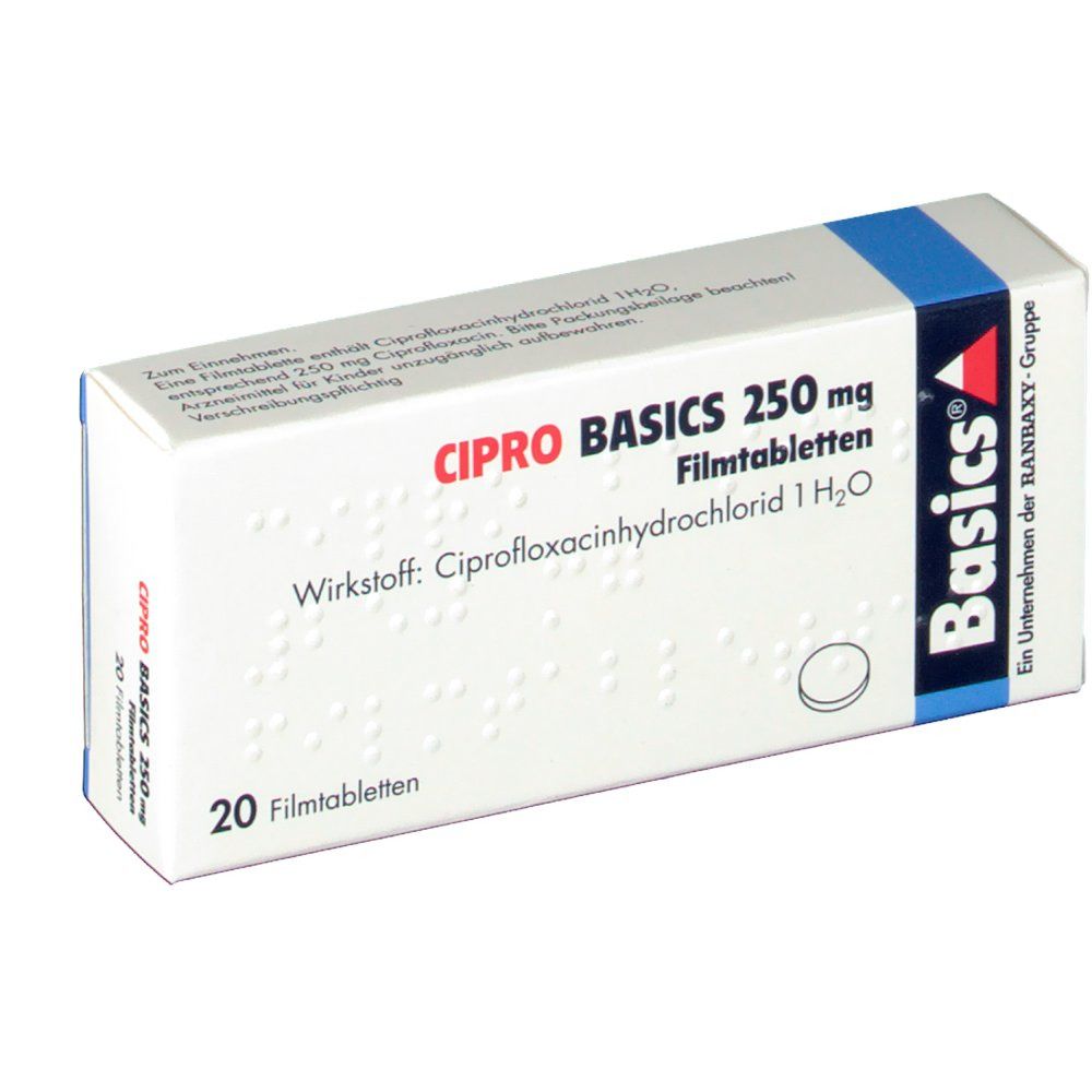 CIPRO BASICS 250 mg