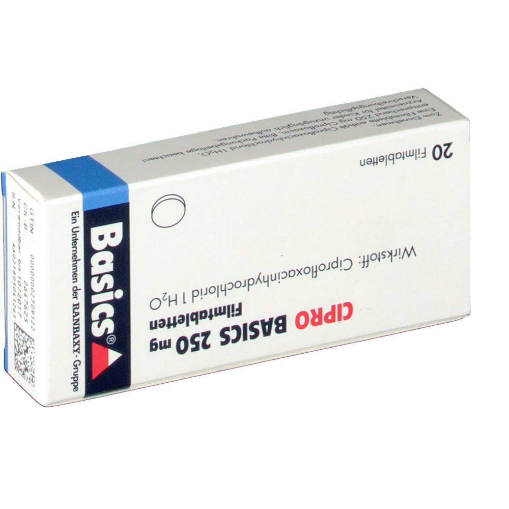 CIPRO BASICS 250 mg
