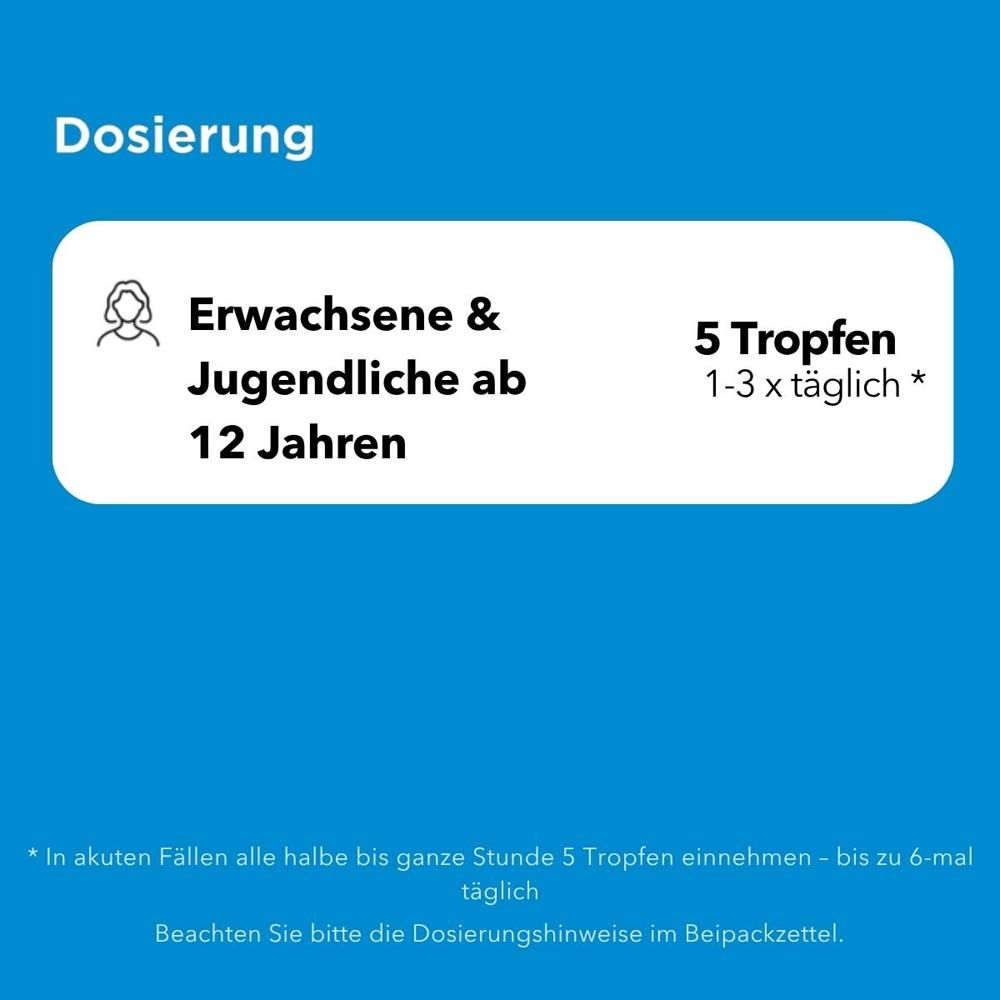 Text auf blauem Hintergrund: Dosierung. Erwachsene & Jugendliche ab 12 Jahren. 5 Tropfen 1-3 x täglich.