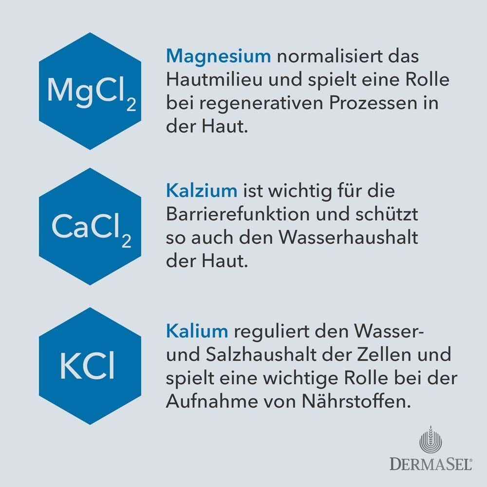 Drei sechseckige Formen mit Text. Text: Magnesium normalisiert das Hautmilieu. Kalzium schützt den Wasserhaushalt.