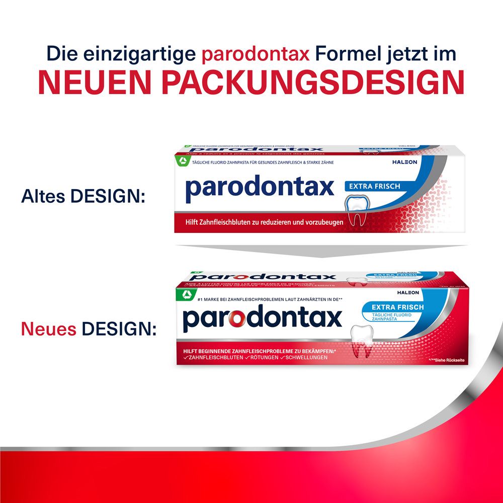 Vergleich von alter und neuer parodontax-Verpackung.