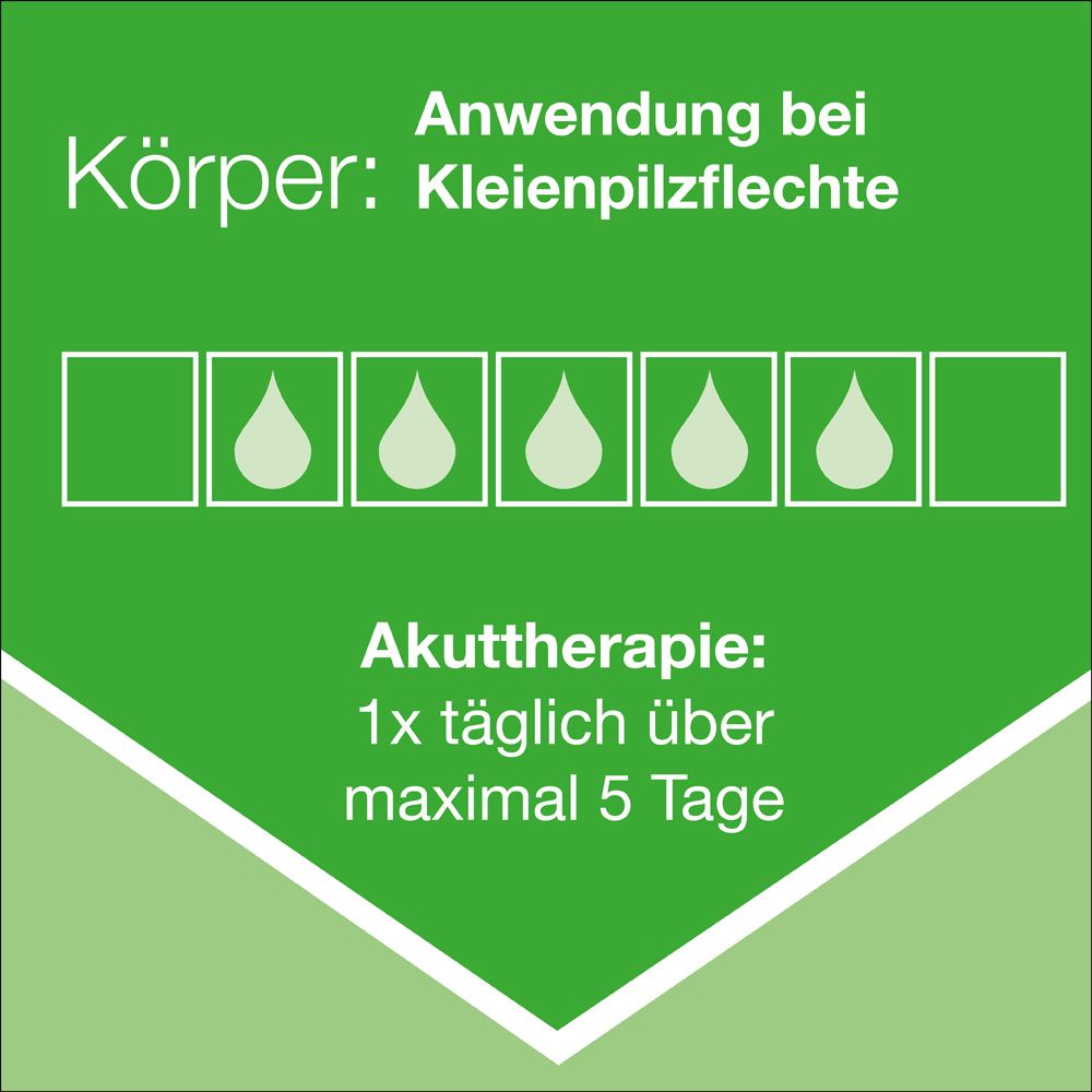 Grafik mit Text: Anwendung bei Körper: Kleienpilzflechte. Tropfen-Symbole.