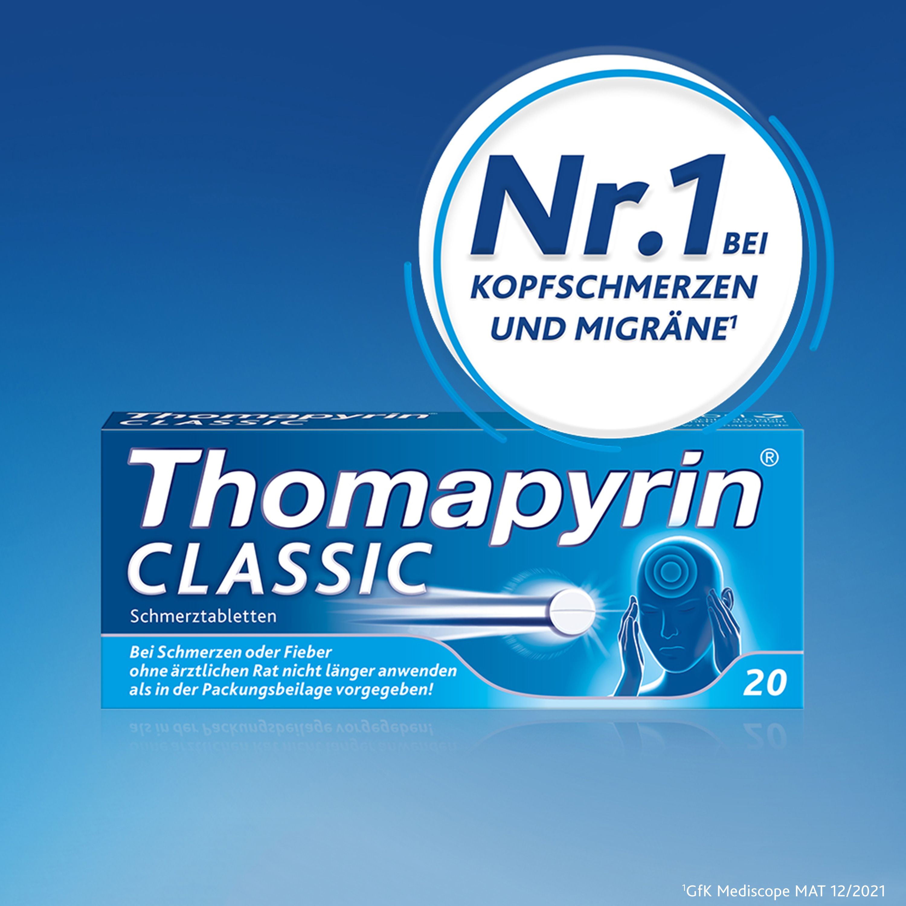 Thomapyrin® Classic
