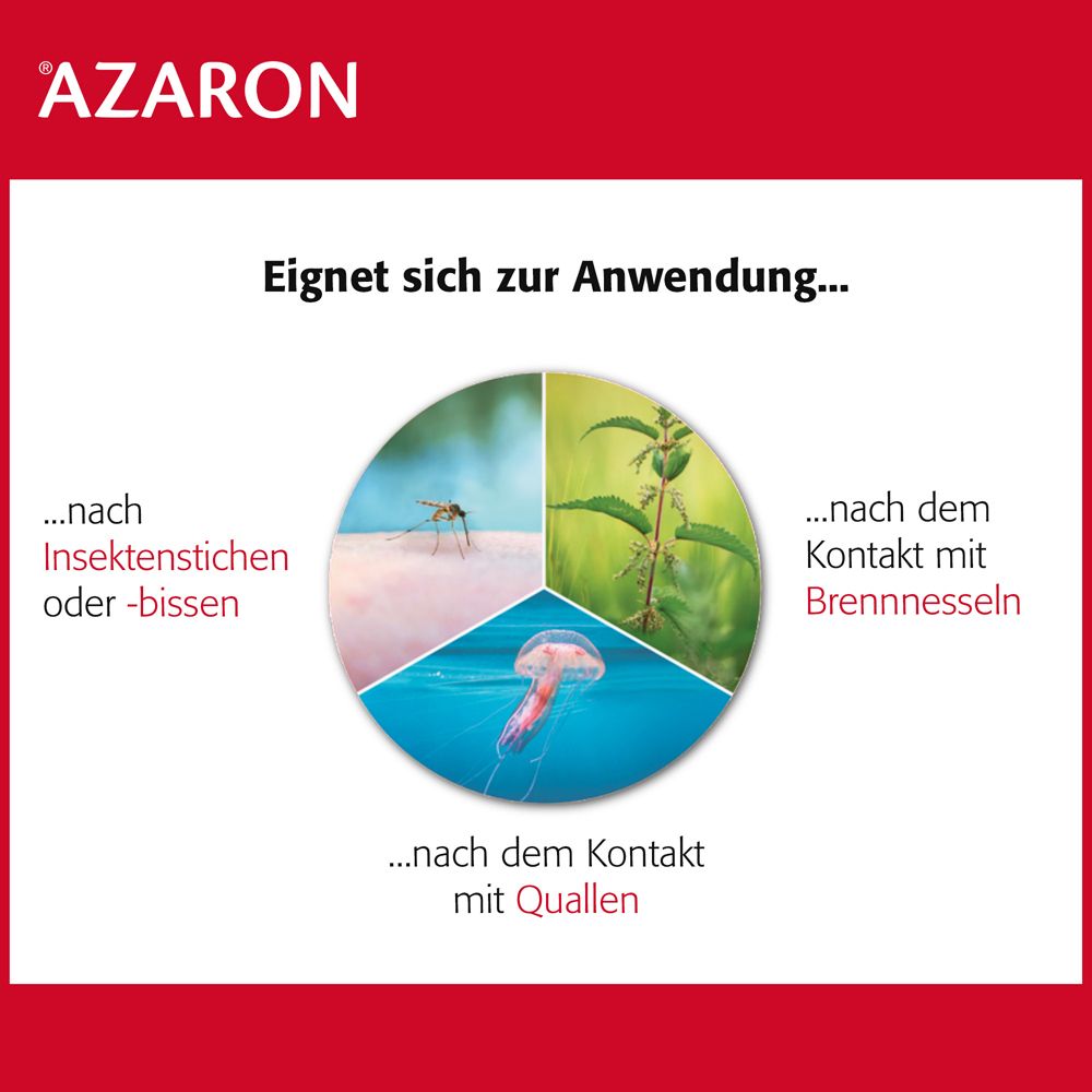 Infografik. AZARON Stift. Anwendung nach Insektenstichen, Brennnesseln und Kontakt mit Quallen. Roter Hintergrund.