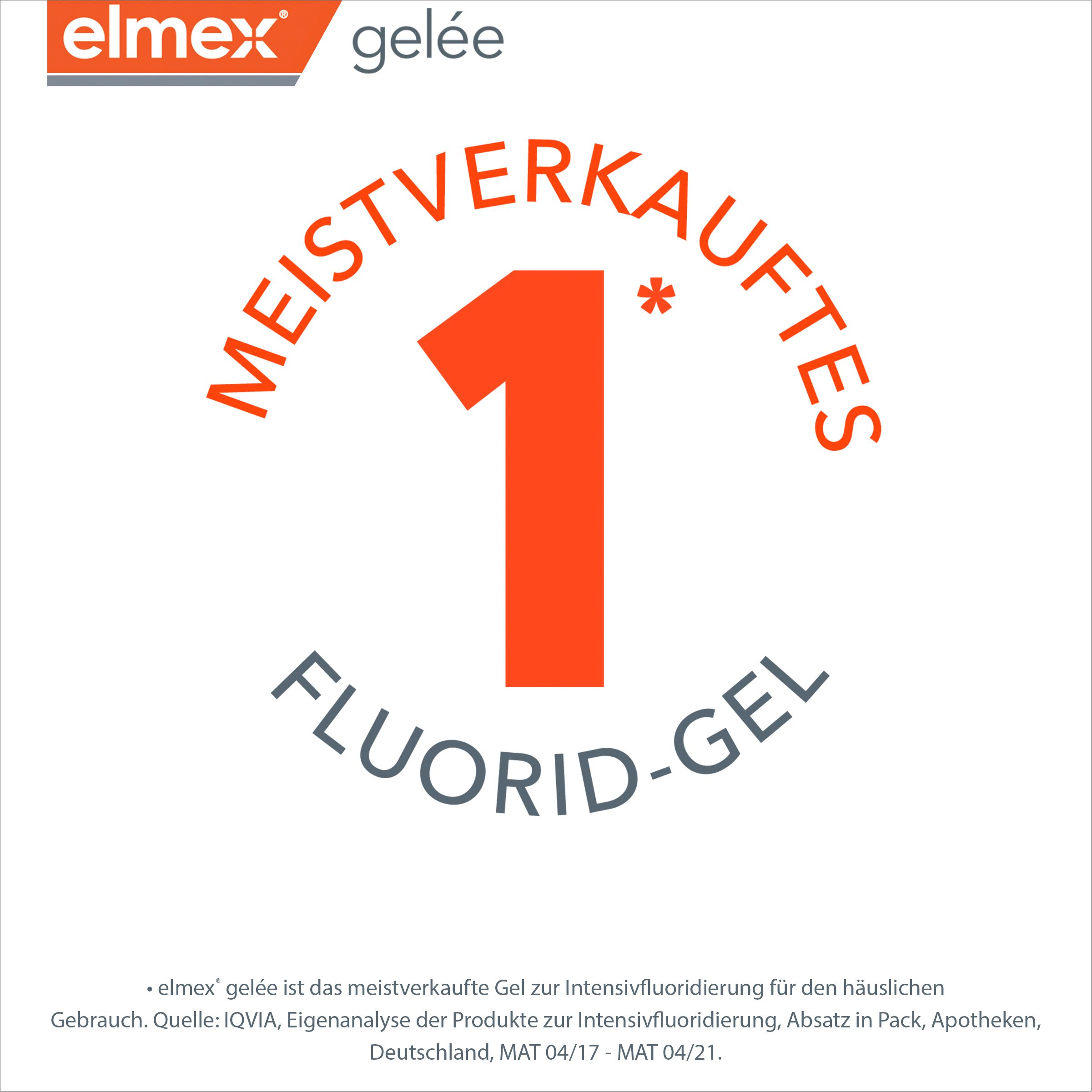 elmex gelée Fluorid Zahngel