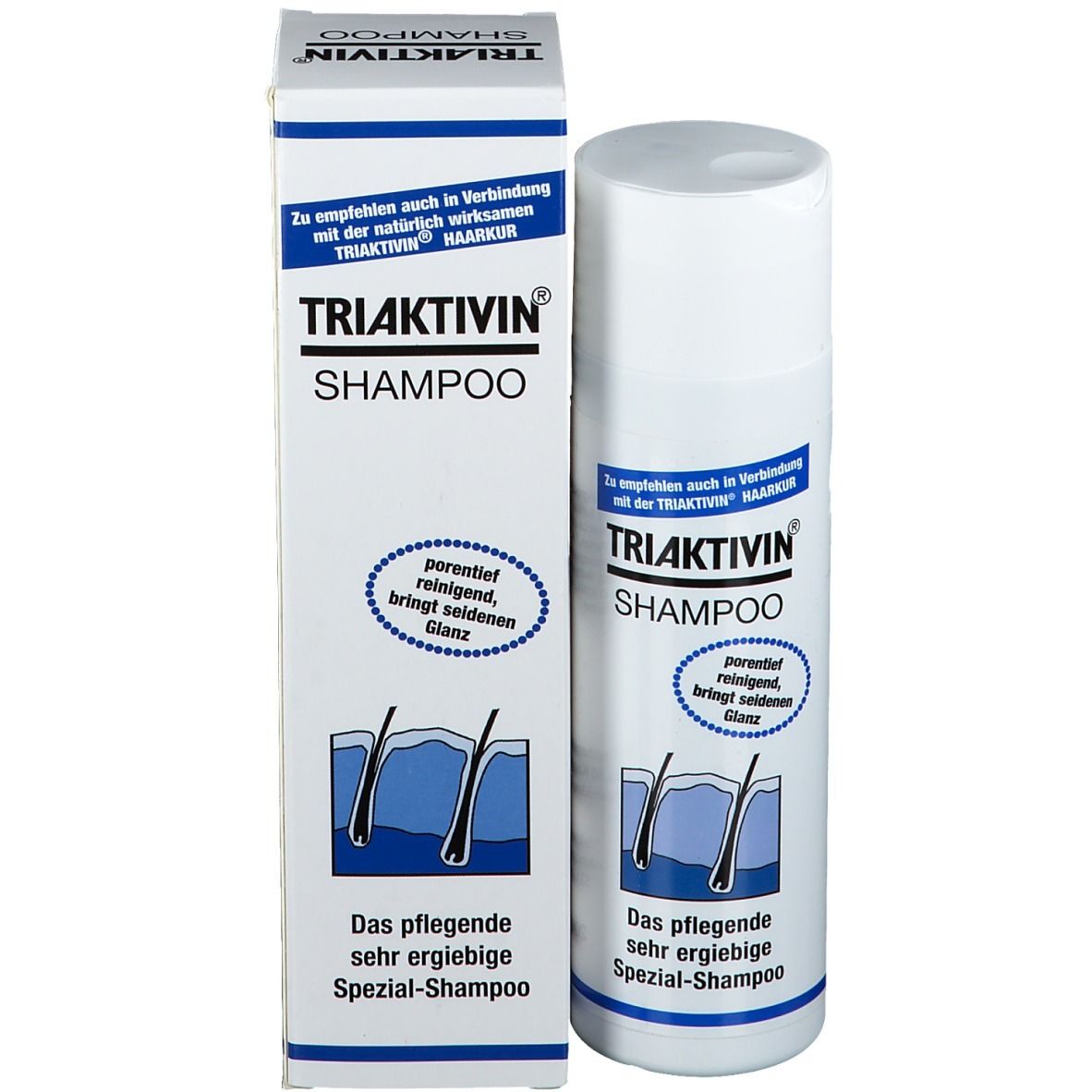 TRIAKTIVIN® Shampoo