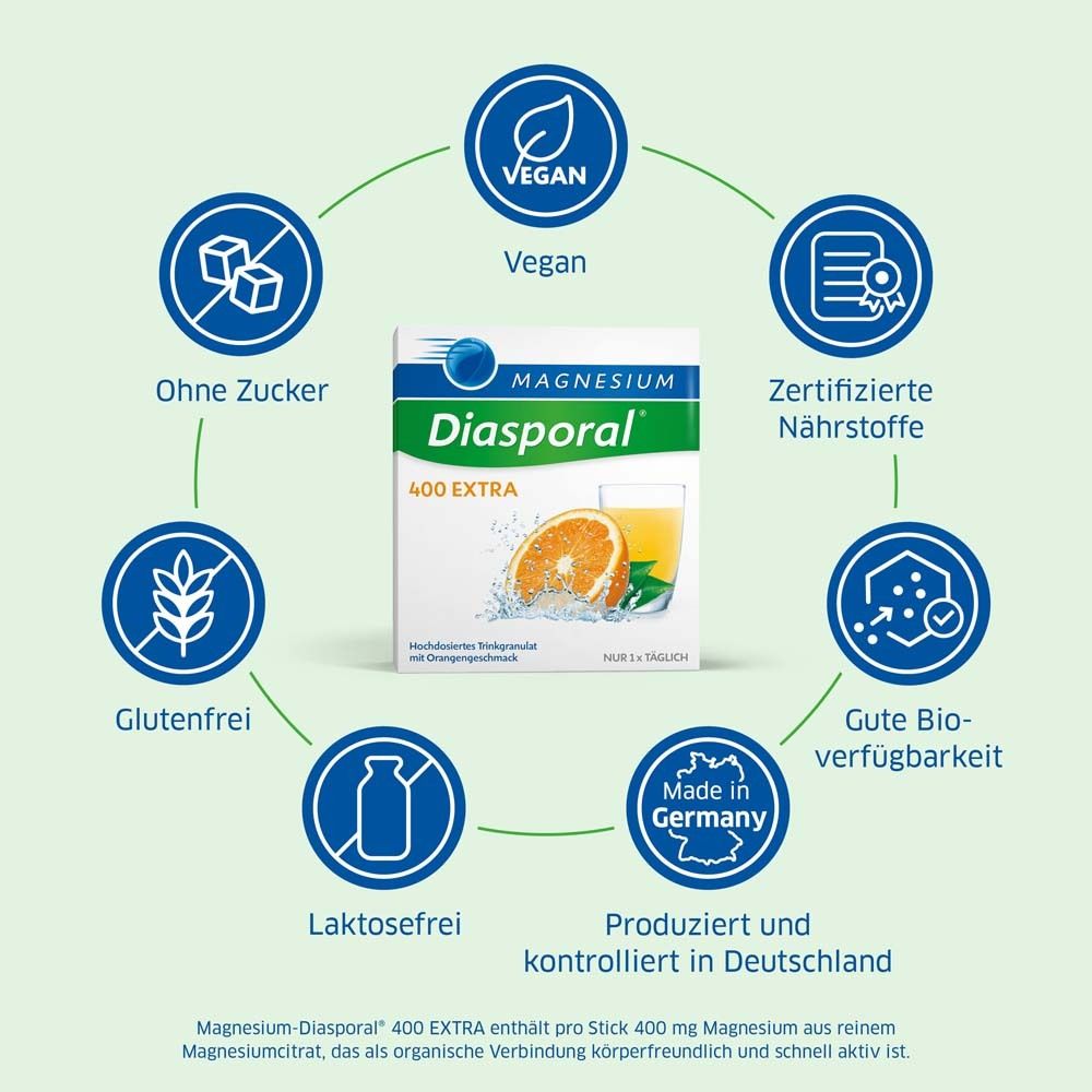 Magnesium-Diasporal® 400 EXTRA