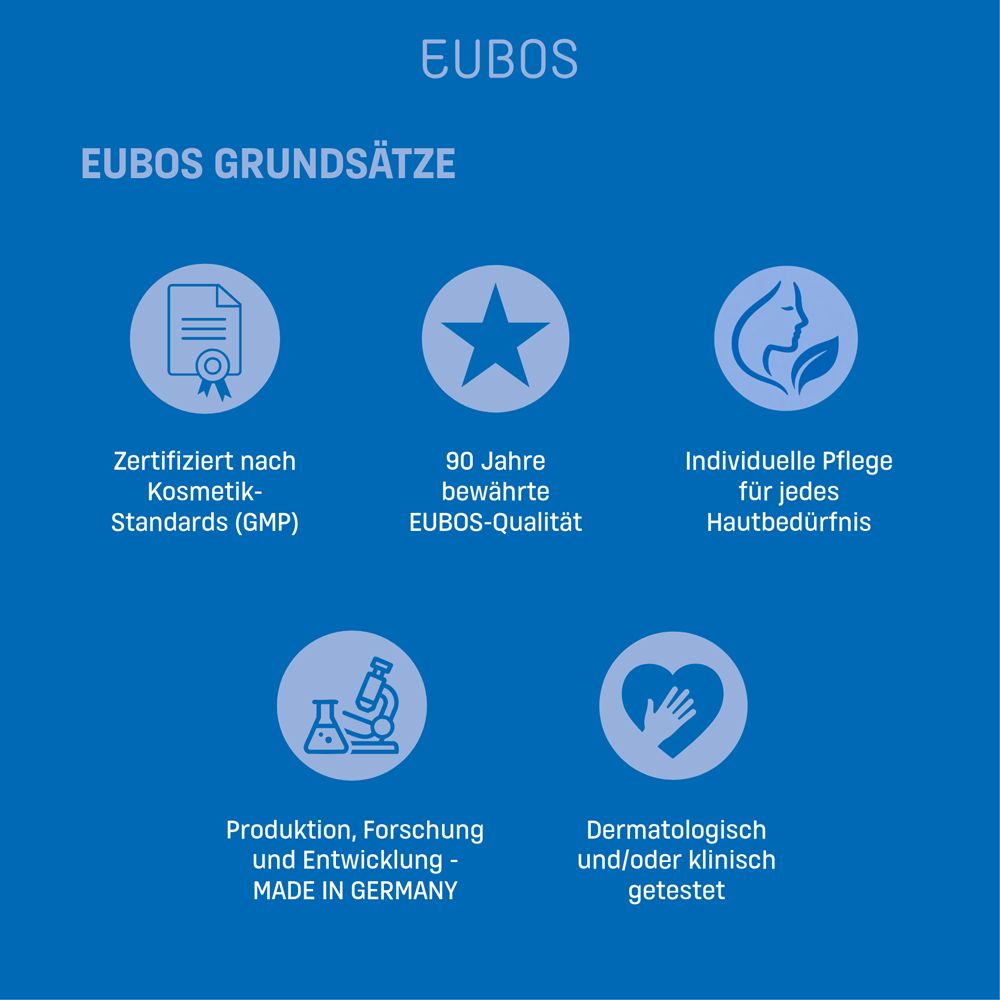 EUBOS: Zertifiziert nach Kosmetik-Standards (GMP), 90 Jahre Qualität, Individuelle Pflege, Produktion/Forschung/Entwicklung Made in Germany, Dermatologisch getestet.