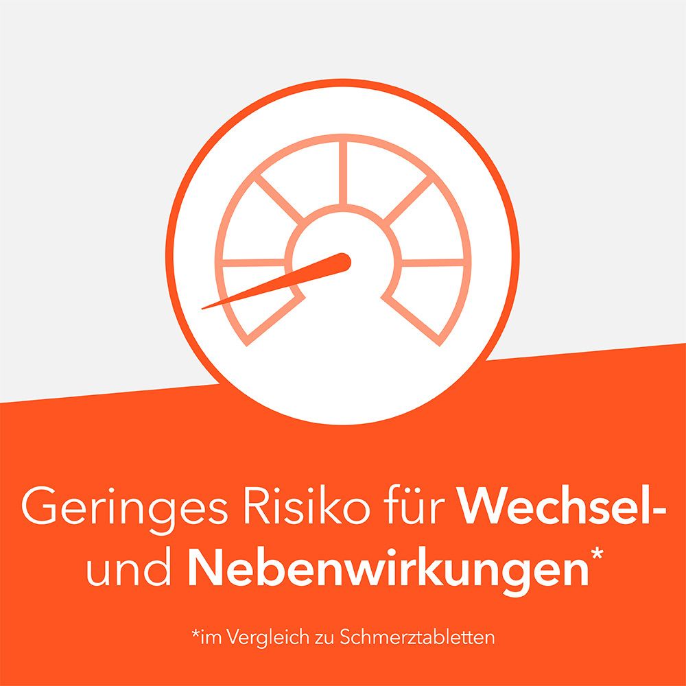 Grafik: Tachometer. Text: Geringes Risiko für Wechsel- und Nebenwirkungen. Im Vergleich zu Schmerztabletten.