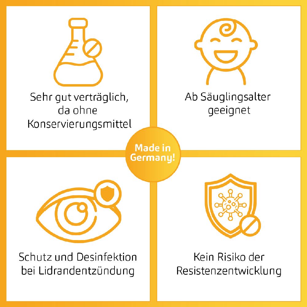 Grafik mit Symbolen und Text. Sehr gut verträglich, ohne Konservierungsmittel. Geeignet ab Säuglingsalter. Schutz bei Lidrandentzündung.
