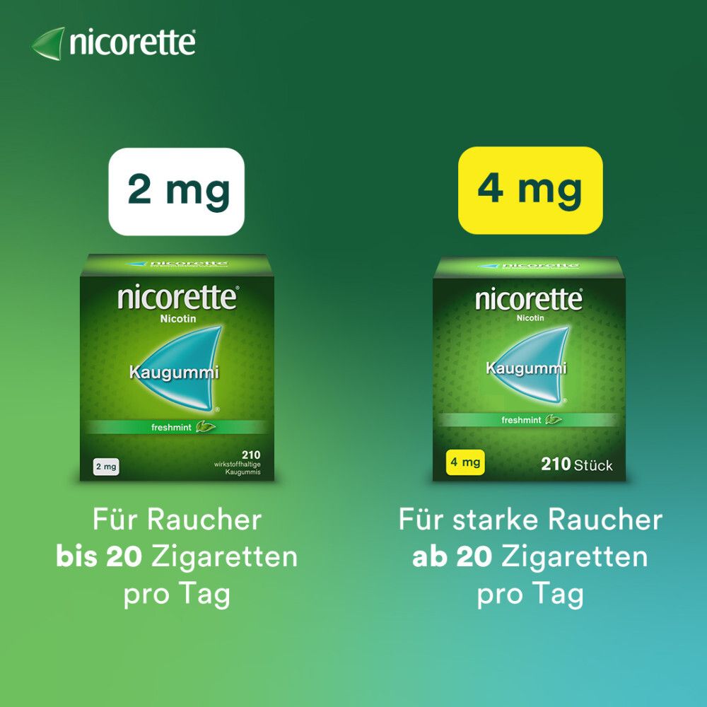 nicorette® Kaugummi freshmint 2 mg