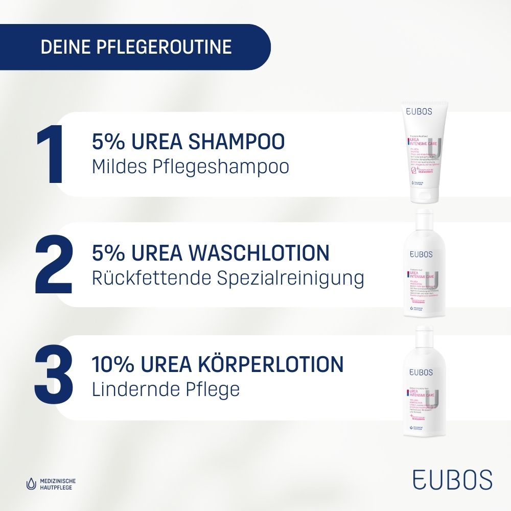 EUBOS® Trockene Haut 5% Urea Shampoo