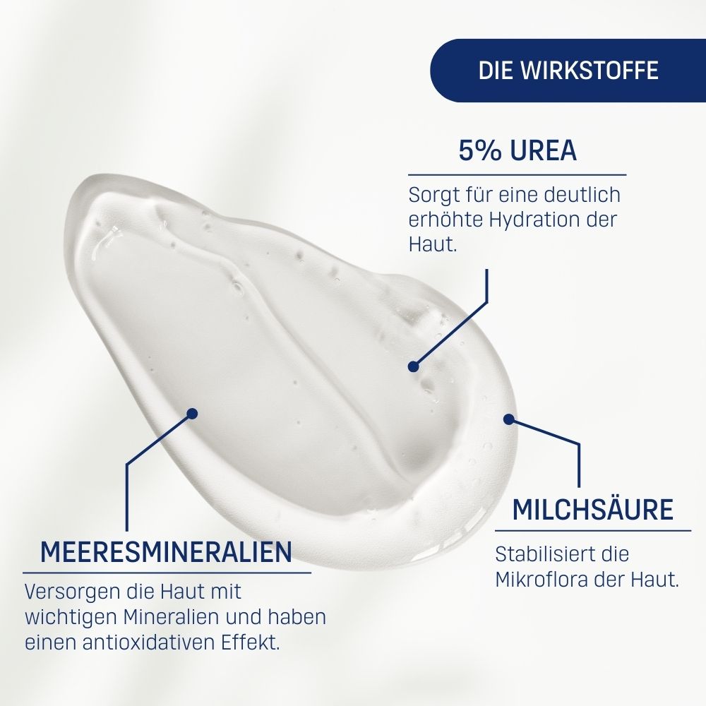 EUBOS® MED Trockene Haut 5% Urea Waschlotion