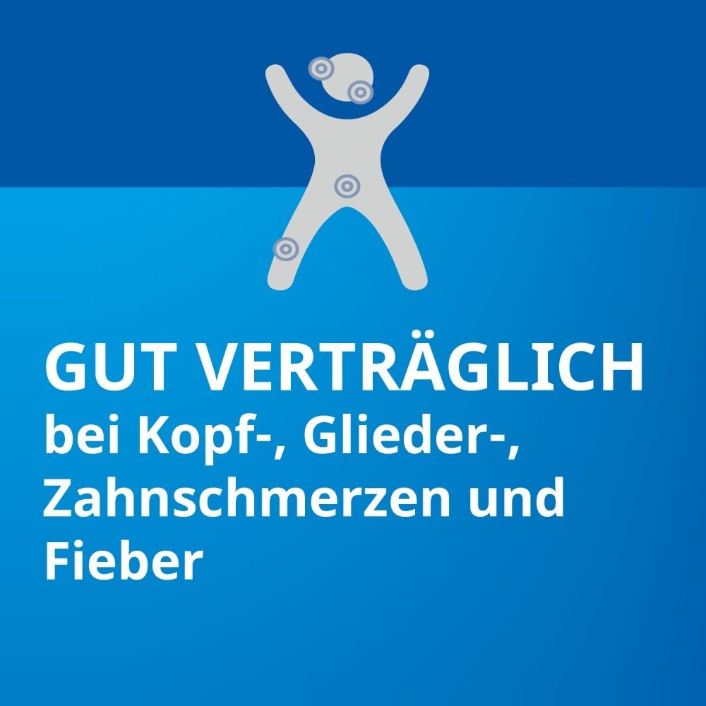 Grafik einer Person, Text: Gut verträglich bei Kopf-, Glieder-, Zahnschmerzen und Fieber.
