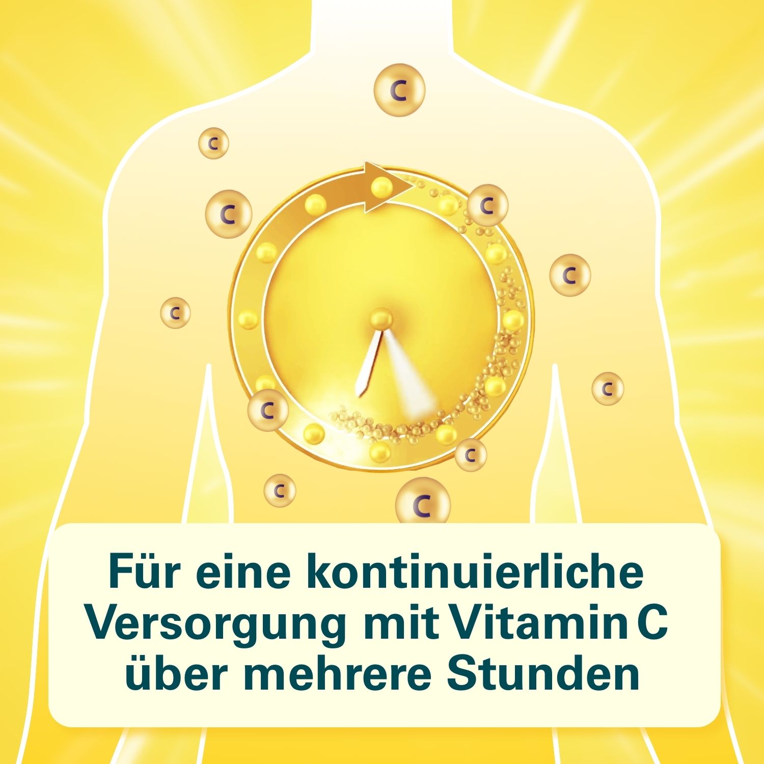 Cetebe® Vitamin C Retard 500 Arzneimittel, hochdosiertes Vitamin C mit Langzeitwirkung