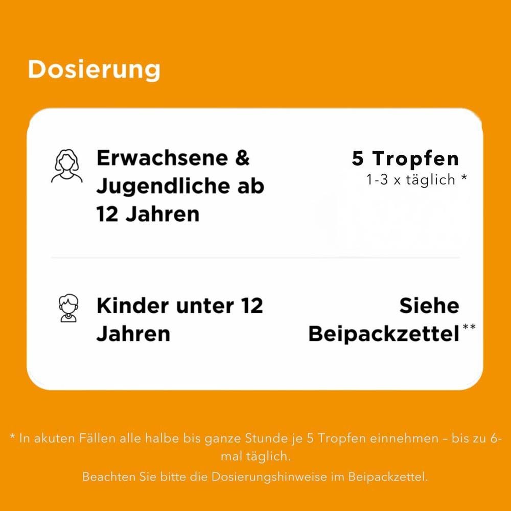 Dosierungshinweise. Erwachsene & Jugendliche ab 12 Jahren: 5 Tropfen 1-3 x täglich. Kinder unter 12 Jahren: Siehe Beipackzettel.