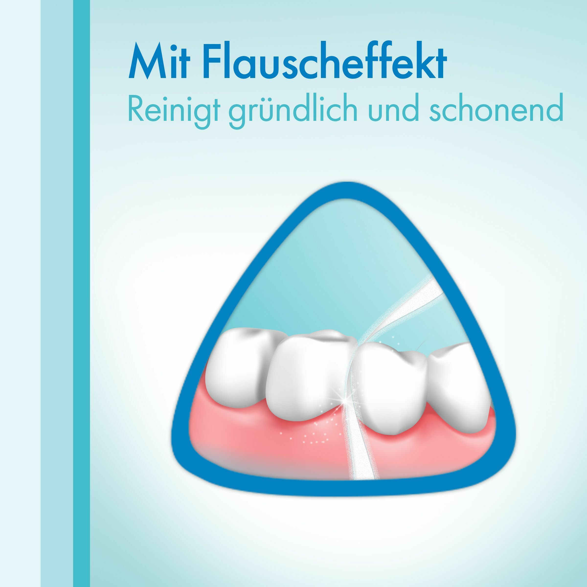 meridol Flausch-Zahnseide
