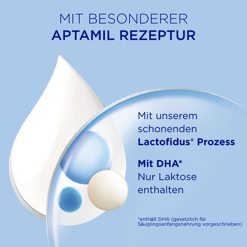 Aptamil® Pronutra Pre Anfangsmilch von Geburt an