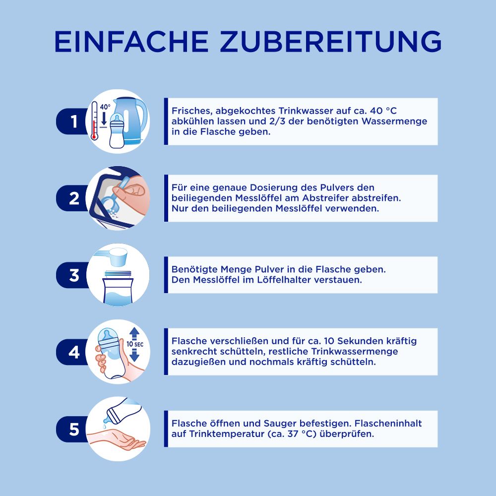 Anleitung zur Zubereitung von Aptamil Pre. Illustrationen mit Text in Deutsch.