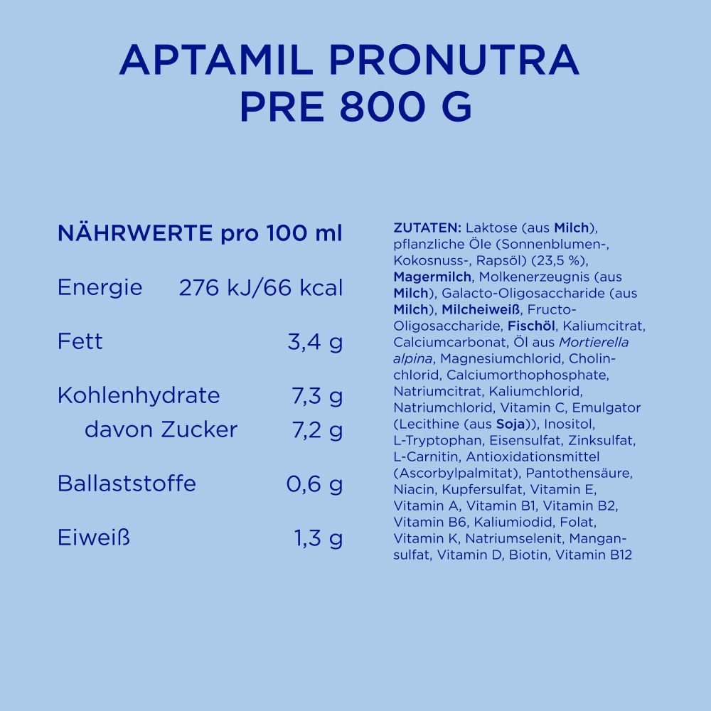 Nährwertangaben pro 100 ml Aptamil Pronutra Pre. Enthält Energie, Fett, Kohlenhydrate, Eiweiß und Zutaten.