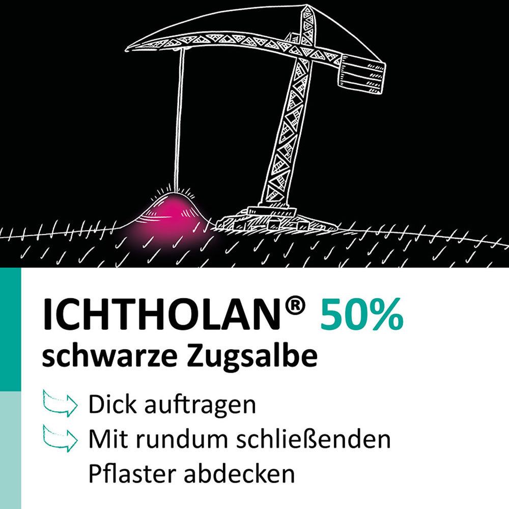 ICHTHOLAN® 50% Salbe