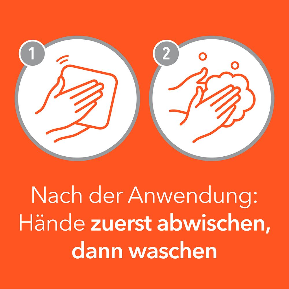 Schritte nach Anwendung: Hände abwischen, dann waschen. Text: Nach der Anwendung.