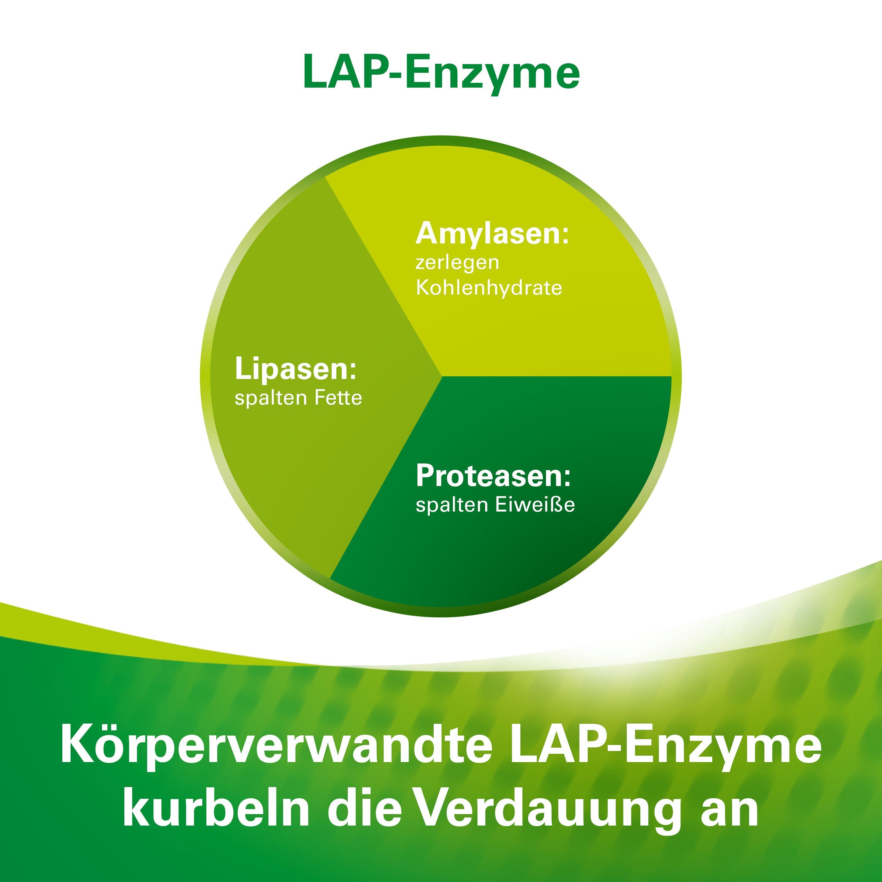 Enzym Lefax® Kautabletten