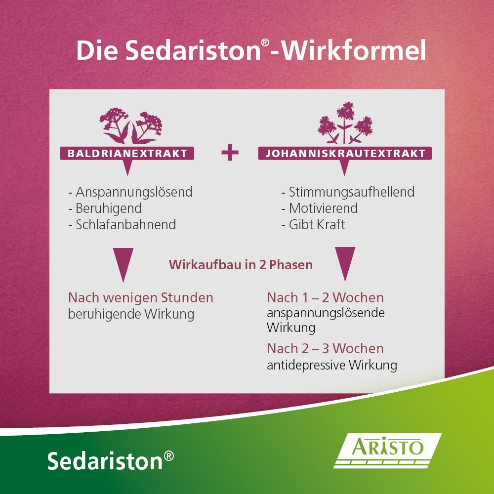 Sedariston® Konzentrat 100 mg/50 mg