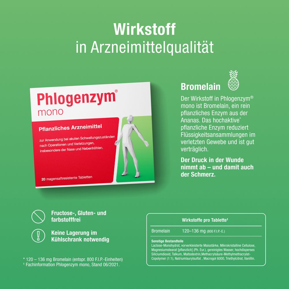 Schachtel Phlogenzym mono. Text: Wirkstoff in Arzneimittelqualität. Abbildung einer Ananas und Inhaltsstoffe.