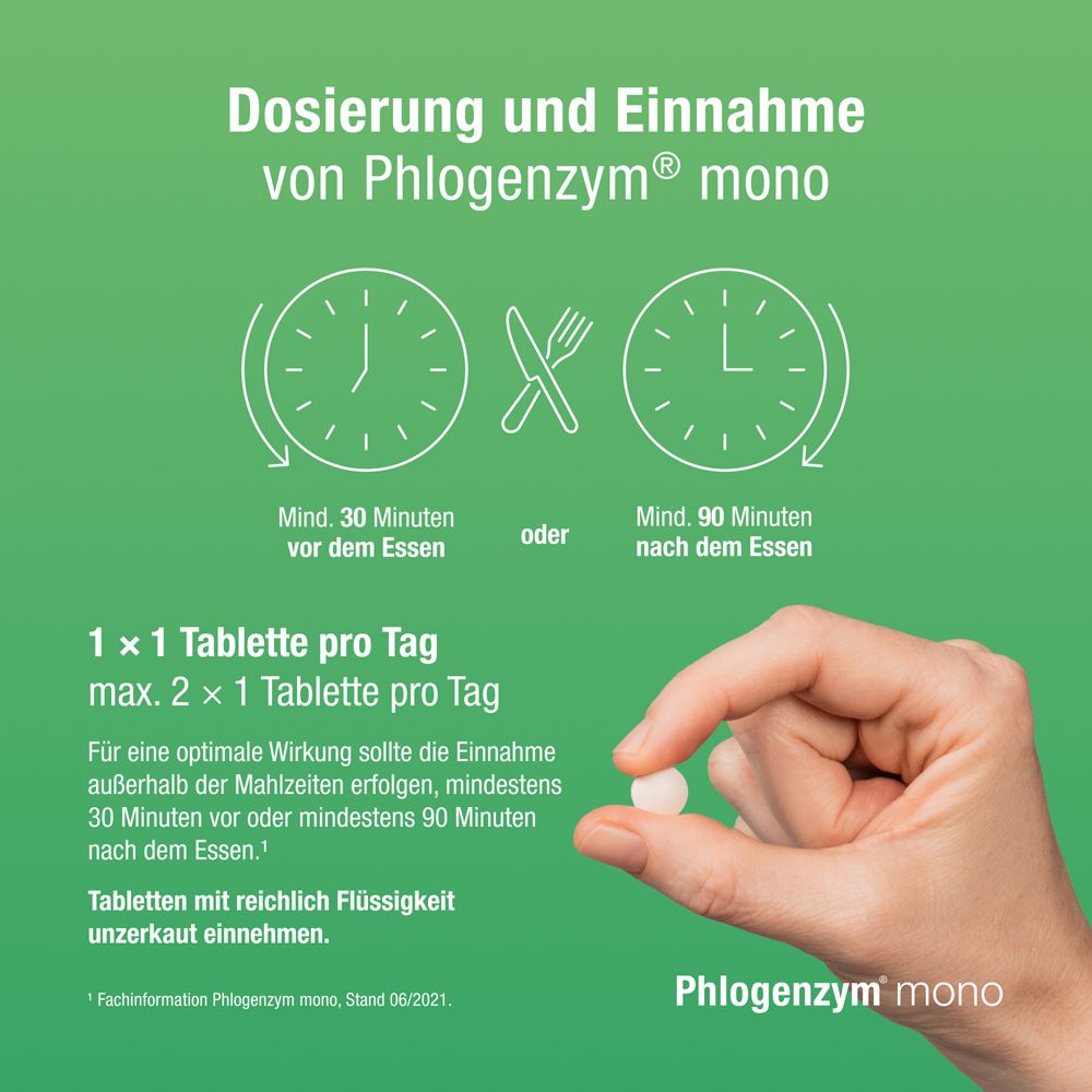 Hand hält Tablette. Text: Dosierung und Einnahme von Phlogenzym mono. Uhren und Essenssymbol.