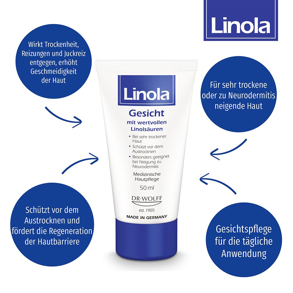Linola Gesicht: Gesichtscreme für sehr trockene, juckende und gereizte Haut