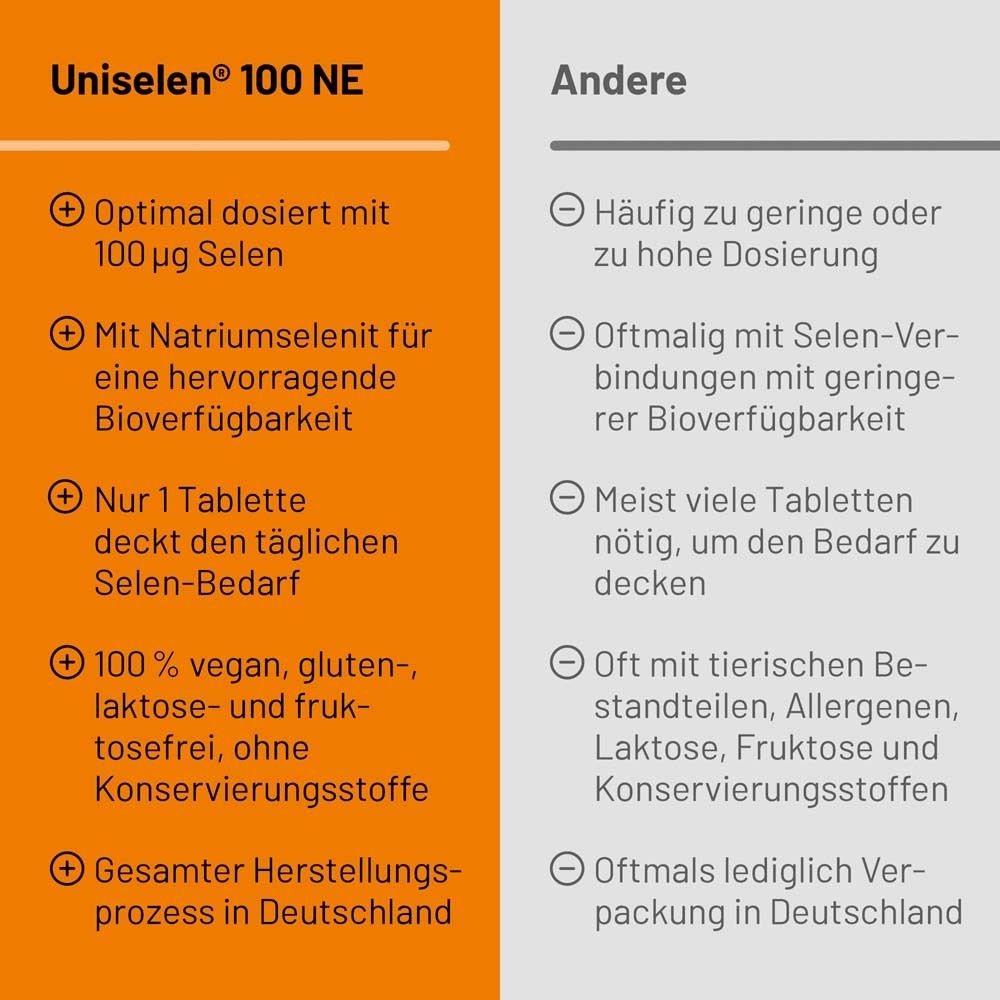 Vergleichstabelle: Uniselen® 100 NE vs. Andere. Vorteile: Dosierung, Bioverfügbarkeit, vegan, hergestellt in Deutschland.