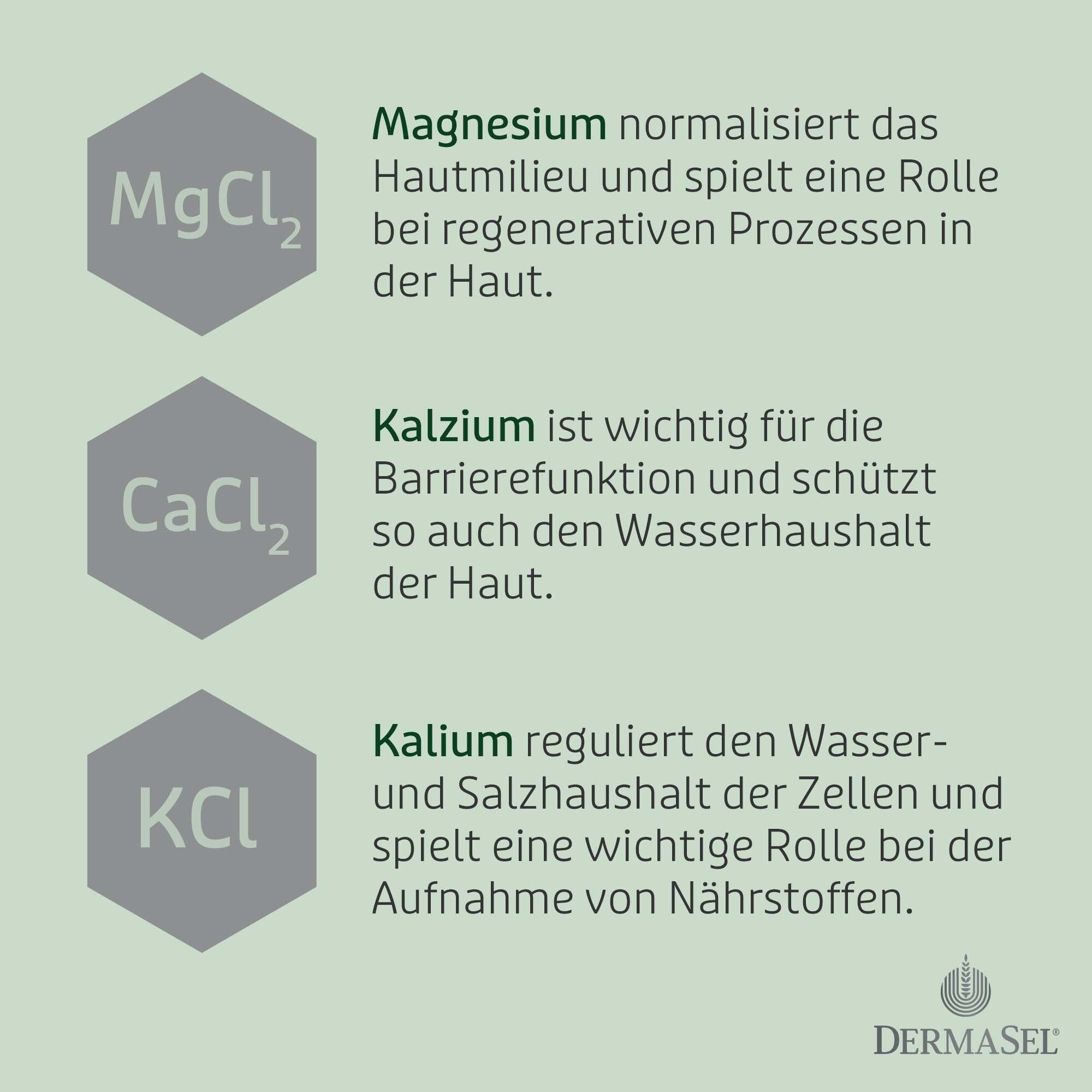 Erklärung der Mineralien Magnesium, Kalzium und Kalium für die Haut.