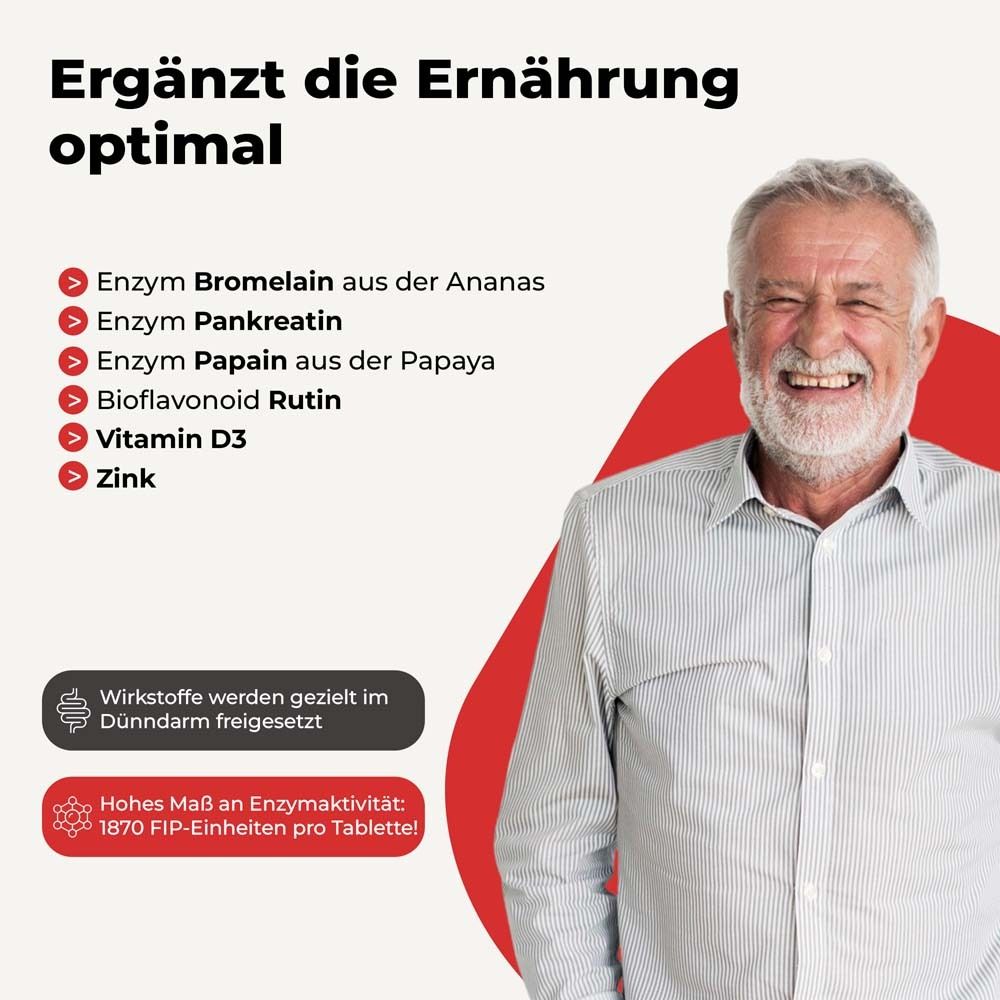 Infografik mit Text. Enthält Enzyme, Vitamin D3 und Zink. Ein Mann lächelt im Hintergrund.