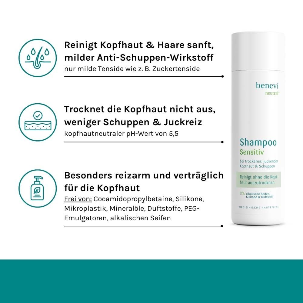 Shampoo-Flasche und Text: Reinigt sanft, milder Anti-Schuppen-Wirkstoff. Trocknet nicht aus. Frei von: Cocamidopropylbetain, Silikone, etc.