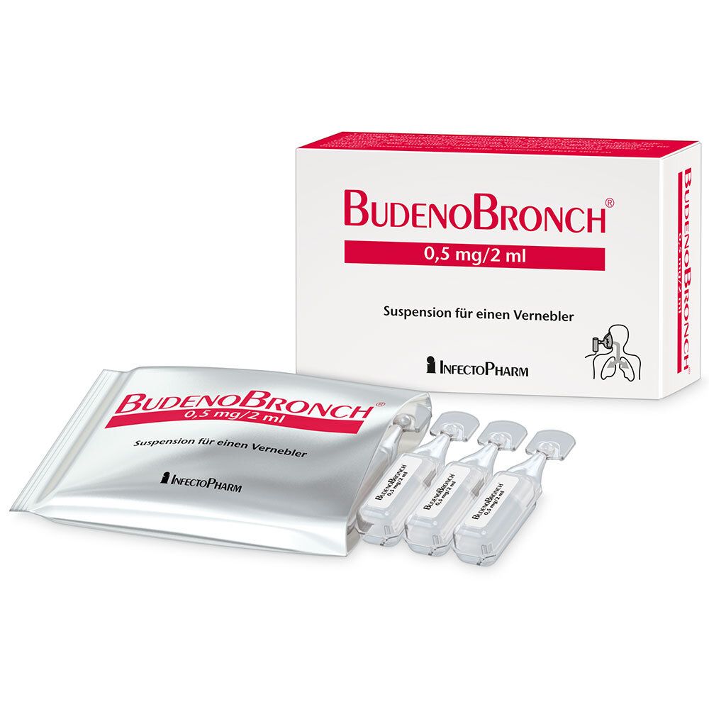 Budenobronch® 0,5 mg/2 ml