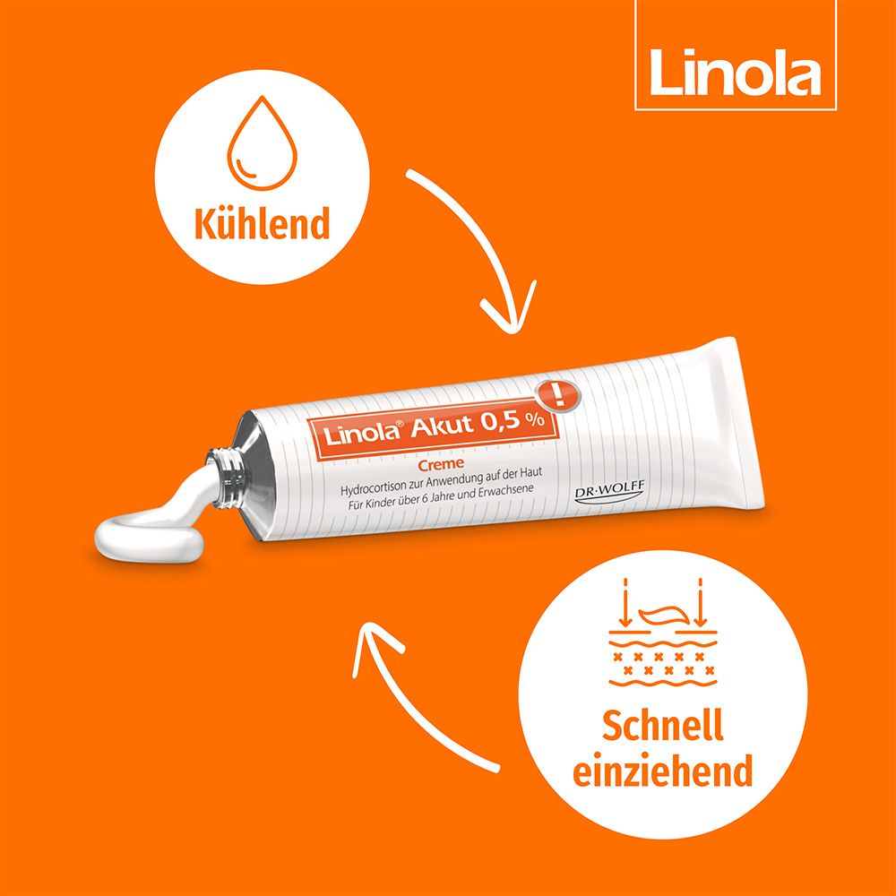 Linola Akut 0,5% - Hydrocortison Creme bei leicht entzündeter Haut, Sonnenbrand oder Mückenstichen