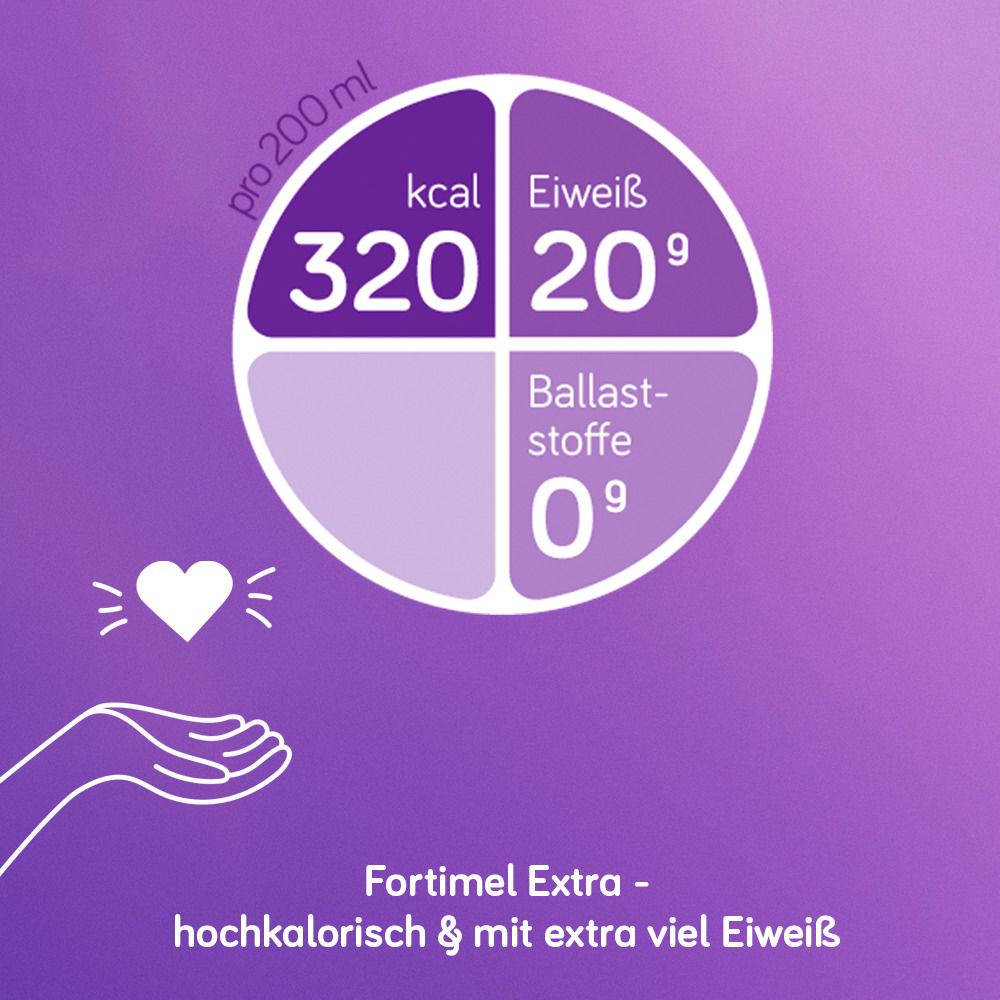 Fortimel® Extra Trinknahrung Schokolade