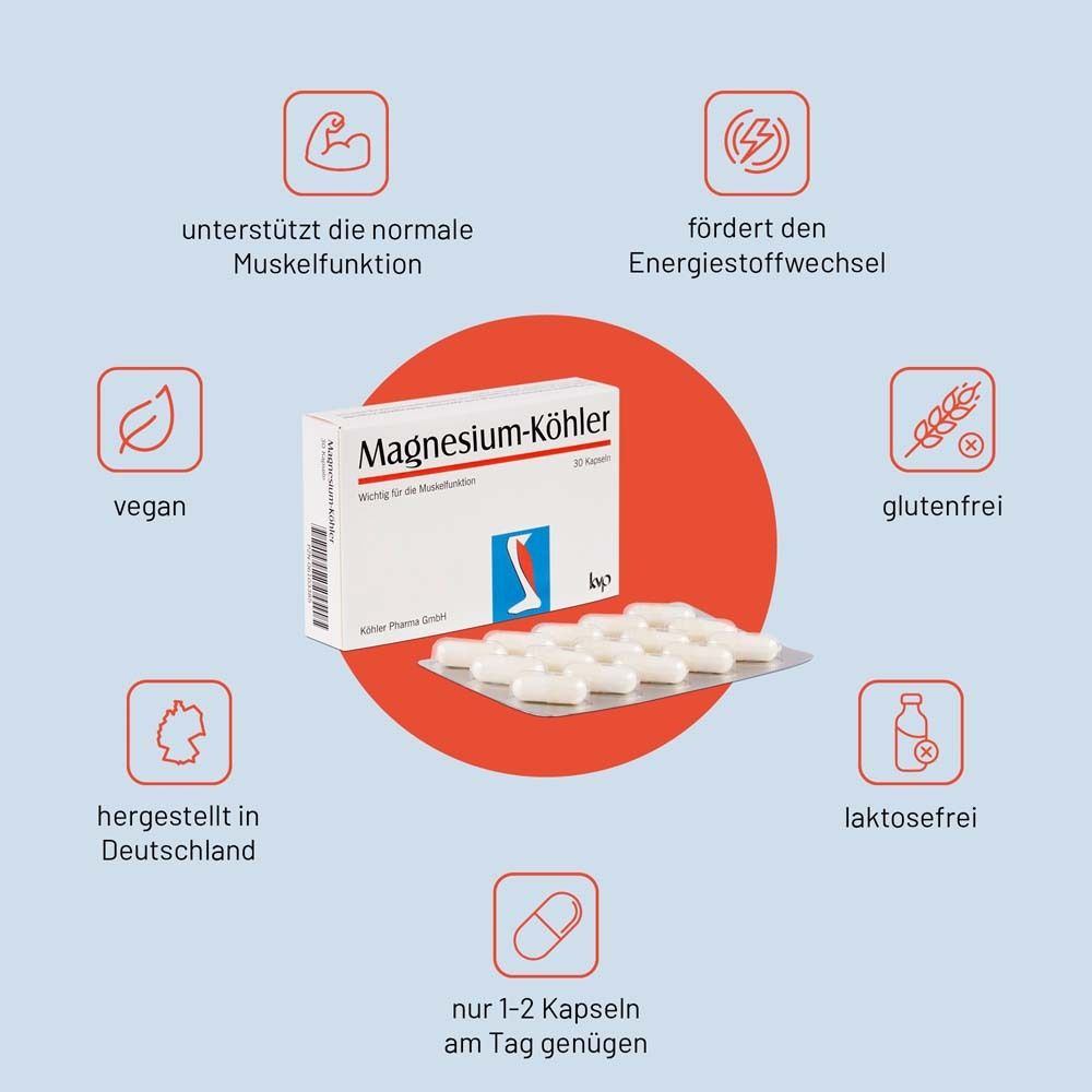 Produktverpackung mit Kapseln und Icons: vegan, glutenfrei, hergestellt in Deutschland, laktosefrei.
