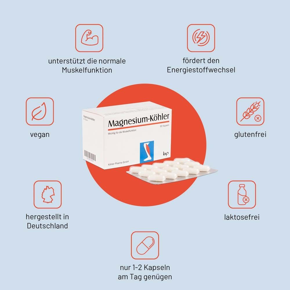 Produktverpackung mit Kapseln und Icons. Icons: vegan, glutenfrei, laktosefrei, hergestellt in Deutschland, Muskelunterstützung, Energiestoffwechsel.