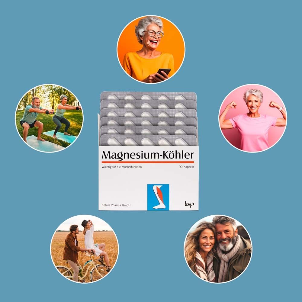 Produktverpackung mit Kapseln, umgeben von Bildern von Menschen. Verschiedene Szenen: Sport, Alltag, Gesundheit.