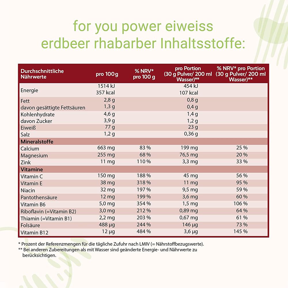 for you eiweiß power Erdbeer-Rhabarber