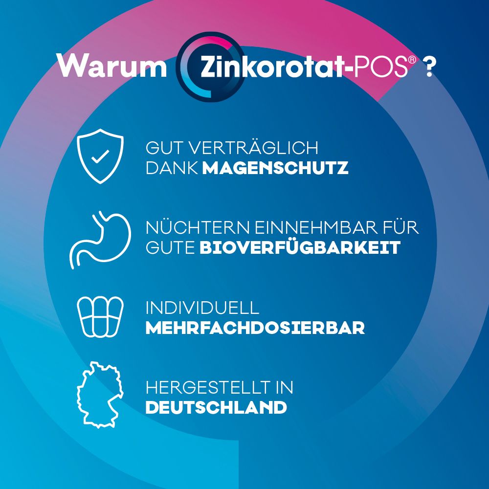 Kreis mit Vorteilen: Gut verträglich, nüchtern einnehmbar, mehrfach dosierbar, hergestellt in Deutschland. Zinkorotat-POS® Logo.