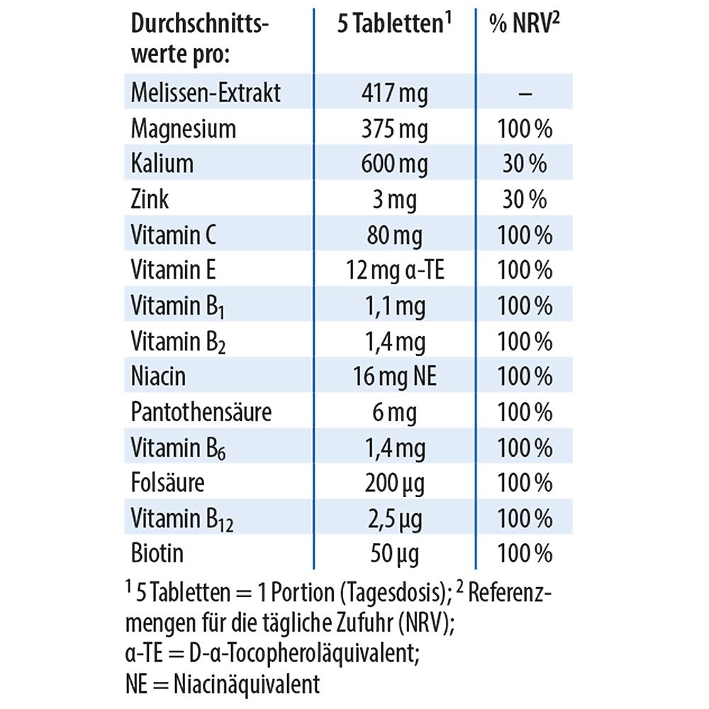 Dr.Jacob's Melissen-Basentabletten B-Vitamine Mineralstoffe Basische Elektrolyte