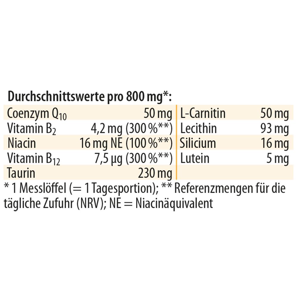 Dr. Jacob's Coenzym Q10 Synergie Lutein Taurin L-Carnitin Lecithin Vitamin B2