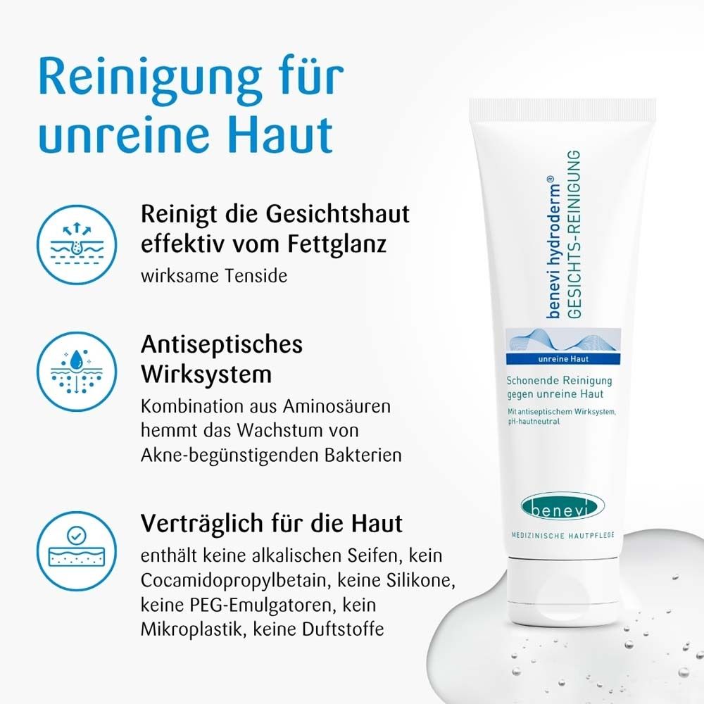 Werbebild mit benevi hydroderm Gesichts-Reinigung. Text: Reinigung für unreine Haut. Produktinformationen und Illustrationen.