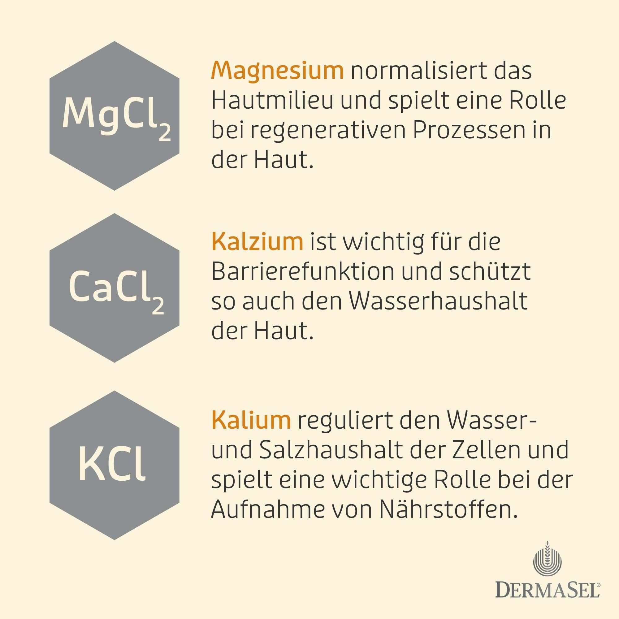 Text: Meersalz hautnah. MgCl2, KCl, CaCl2. Text: Mit naturreinen Totes Meer Mineralien.