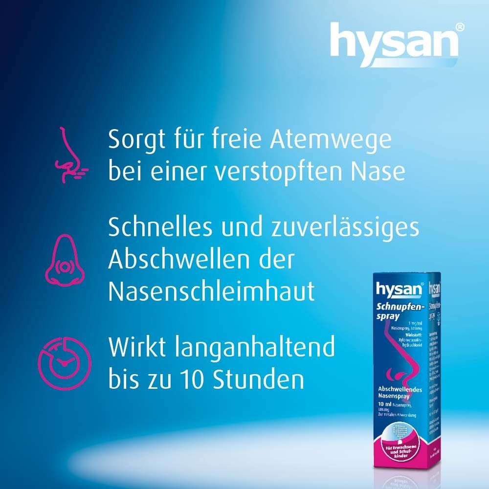Blaues Bild mit Text und einer Packung Hysan Schnupfenspray. Text: Sorgt für freie Atemwege, schnelles Abschwellen, wirkt bis zu 10 Stunden.